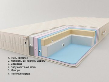 Матрац безпружинний Sonel К2 Плюс 12 80x190 см — Morfey.ua