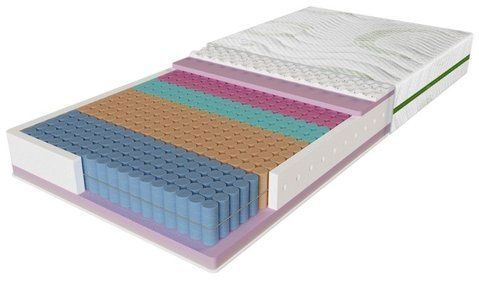 Матрац пружинний Evolution Relax Duo за 1 м&sup2; &mdash; Morfey.ua