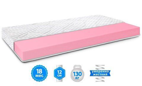 Матрас беспружинный HighFoam Fresh Rosi Roll 80x190 см &mdash; Morfey.ua