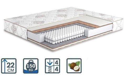 Матрас пружинный MatroLuxe Mokko Soft Plus/Мокко Софт Плюс 70x190 см &mdash; Morfey.ua