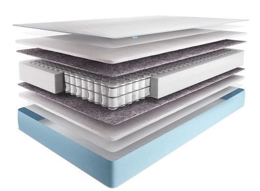 Матрац пружинний Usleep PhytoLife Red Sea 70x190 см &mdash; Morfey.ua