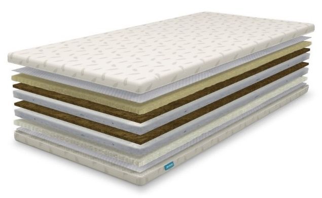 Топпер Usleep SleepRoll Luxe Kokos зима/літо 70x190 см &mdash; Morfey.ua