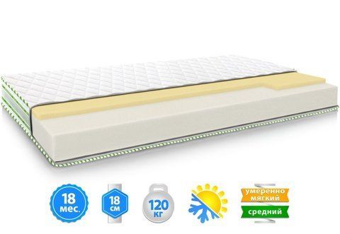 Матрац безпружинний Neolux Neoflex Memory 3D за 1 м&sup2; &mdash; Morfey.ua