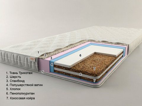 Матрац безпружинний Sonel Футон Беліз-2 80x190 см &mdash; Morfey.ua