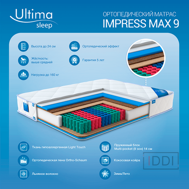 Матрас Ultima Sleep Impress Max 9 Zone (Импресс Макс 9 Зон) 70x190 см — Morfey.ua