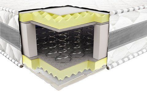 Матрас пружинный Neolux Престиж 3D (Bonnell) 80x190 см &mdash; Morfey.ua