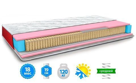 Матрас пружинный HighFoam Spice Koritsa 70x190 см &mdash; Morfey.ua