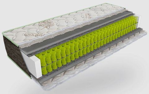Матрац пружинний Sleep&Fly Organic Delta за 1 м&sup2; &mdash; Morfey.ua