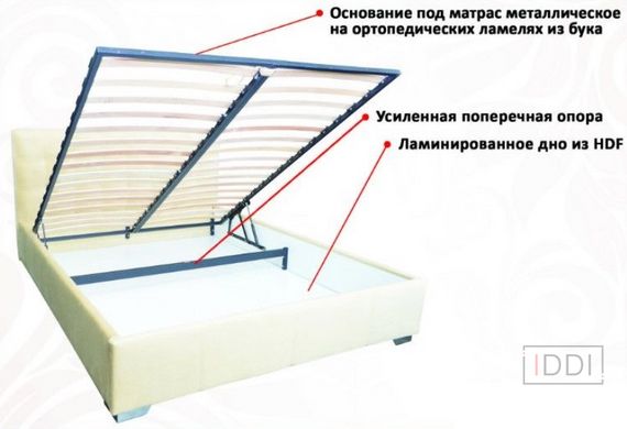 Ліжко Квадро Novelty 160x200 см Без механізму Тканина 3-ї категорії — Morfey.ua