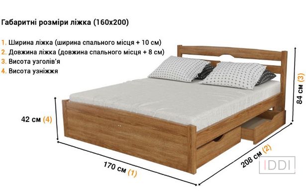 Ліжко Ликерія Люкс односпальна з ящиками МІКС-Меблі 80x200 см — Morfey.ua
