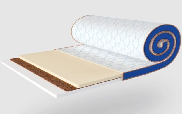 Топпер Sleep&Fly Memo 2 в 1 Kokos жаккард 70x190 см &mdash; Morfey.ua
