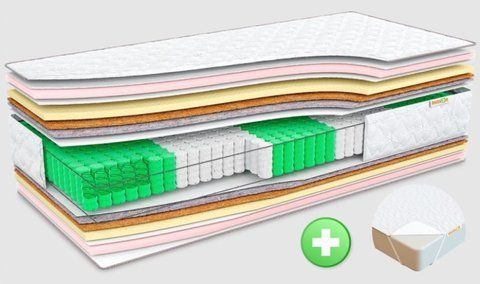 Матрац Еліт Dual Musson &mdash; Morfey.ua