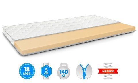 Топпер HighFoam Emerald Memo h-5 170x200 см &mdash; Morfey.ua