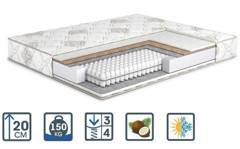 Матрас каркасный пружинный MatroLuxe Cappuccino Soft Plus/Капучино Софт Плюс 70x190 см &mdash; Morfey.ua