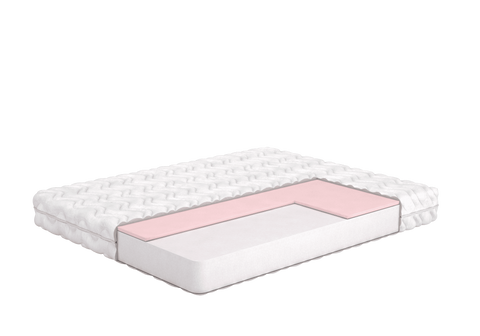 Матрас Matroluxe Belgian Technologies Gent/Гент за 1 м&sup2; &mdash; Morfey.ua