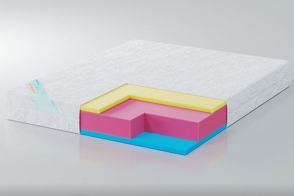 Матрац безпружинний HighFoam Zephyr Jelly (Зефір Джеллі) 80x190 см &mdash; Morfey.ua