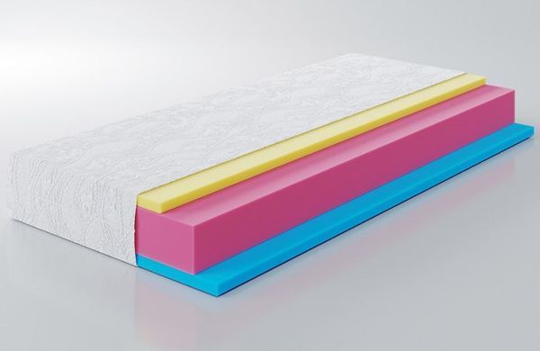 Матрац безпружинний HighFoam Zephyr Jelly (Зефір Джеллі) 80x190 см &mdash; Morfey.ua