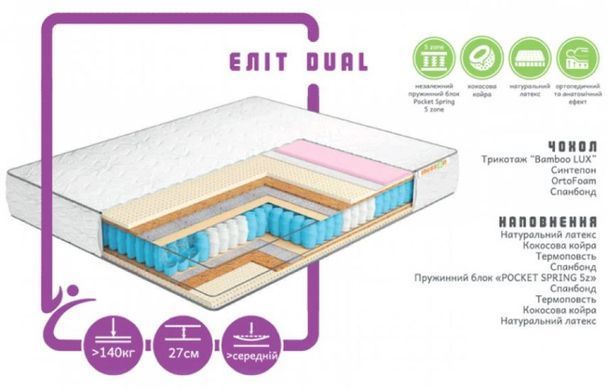 Матрац Еліт Dual Musson &mdash; Morfey.ua