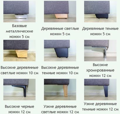 Ліжко Морфей Novelty 90x200 см Без механізму Тканина 1-ї категорії &mdash; Morfey.ua