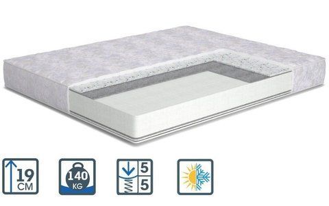 Матрас беспружинный MatroLuxe Foxe Sydney/Сидней PPU 80x190 см &mdash; Morfey.ua