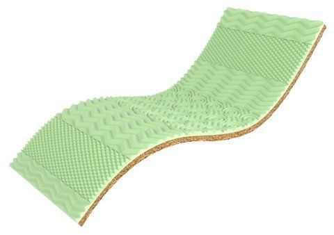 Топпер Take&Go Bamboo Green Kokos 70x190 см &mdash; Morfey.ua