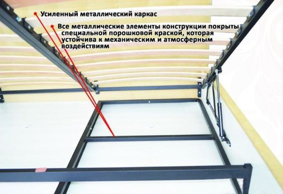 Ліжко Морфей Novelty 90x200 см Без механізму Тканина 1-ї категорії &mdash; Morfey.ua