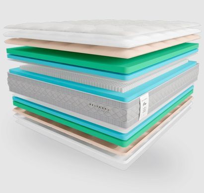 Матрац пружинний ЕММ Belsonno Oro 70x190 см &mdash; Morfey.ua