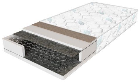 Матрац пружинний Sleep&Fly Standart Plus SF жаккард 150x200 см &mdash; Morfey.ua