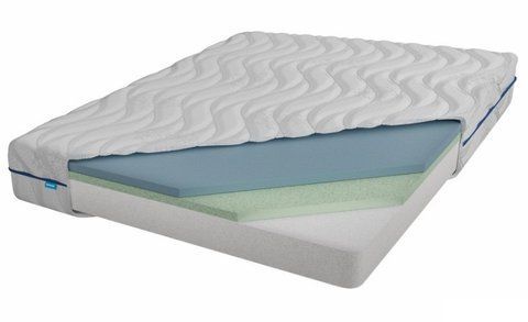 Матрас беспружинный Usleep Candy Blue 80x190 см &mdash; Morfey.ua