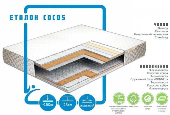 Матрац Еталон Cocos Musson &mdash; Morfey.ua