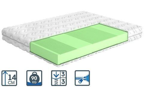 Матрас беспружинный MatroLuxe Shine Mint/Минт 70x190 см В скрутке &mdash; Morfey.ua