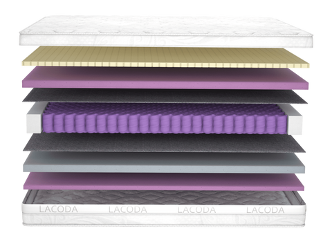 Матрас пружинный Matroluxe Lacoda Moho (Мохо) 70x190 см &mdash; Morfey.ua