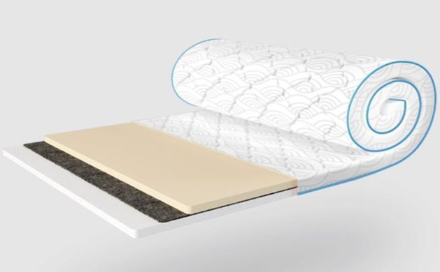 Топпер Sleep&Fly Memo 2 в 1 Flex жаккард 70x190 см &mdash; Morfey.ua