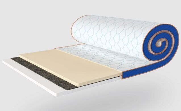 Топпер Sleep&Fly Memo 2 в 1 Flex жаккард 70x190 см &mdash; Morfey.ua