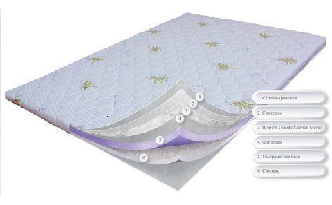Топпер Dz-Mattress OrthoSlim-7 70x190 см &mdash; Morfey.ua