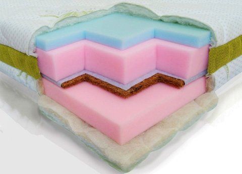 Матрац безпружинний Dz-Mattress Сейв Плюс Aloe Vera 120x200 см &mdash; Morfey.ua
