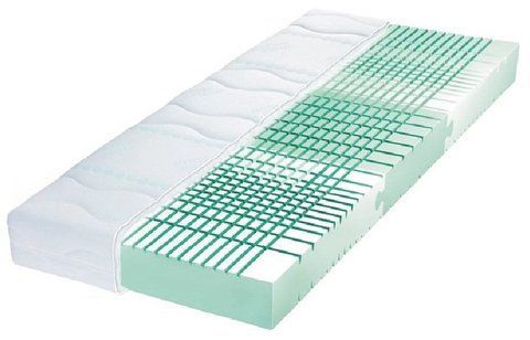 Матрац Active flex Schlaraffia &mdash; Morfey.ua