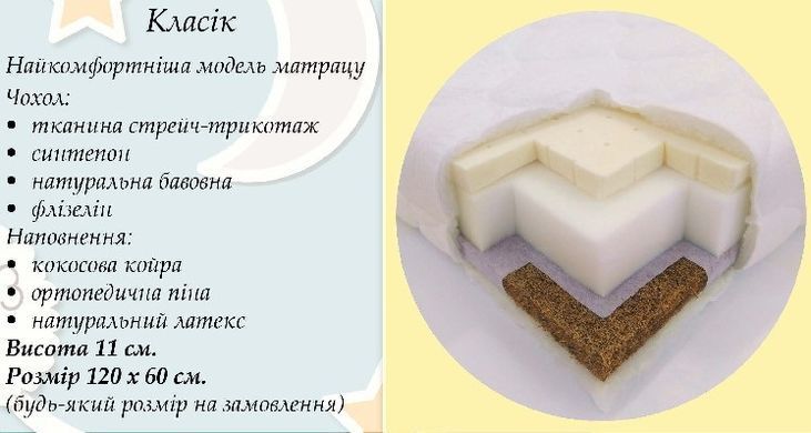 Матрас беспружинный Dz-Mattress Классик 60x120 см &mdash; Morfey.ua