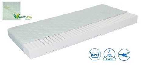 Матрас Fyzio 3D Materasso 80x190 см &mdash; Morfey.ua