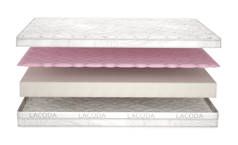 Матрас беспружинный Matroluxe Lacoda Ambre (Амбре) 70x190 см &mdash; Morfey.ua