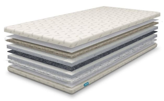 Топпер Usleep SleepRoll Comfort 5+1 зима/літо 70x190 см &mdash; Morfey.ua