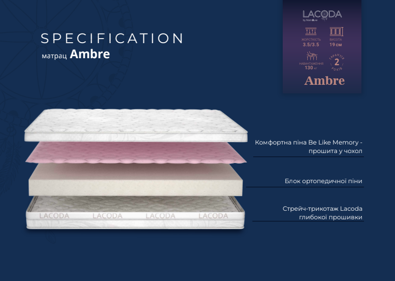 Матрас беспружинный Matroluxe Lacoda Ambre (Амбре) 70x190 см &mdash; Morfey.ua