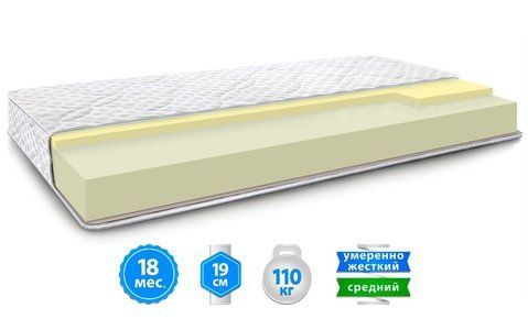 Матрас беспружинный HighFoam Fresh Yellow 80x190 см &mdash; Morfey.ua
