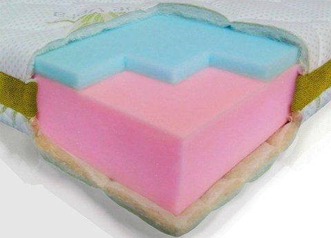 Матрац безпружинний Dz-Mattress Сейв Aloe Vera 80x190 см &mdash; Morfey.ua