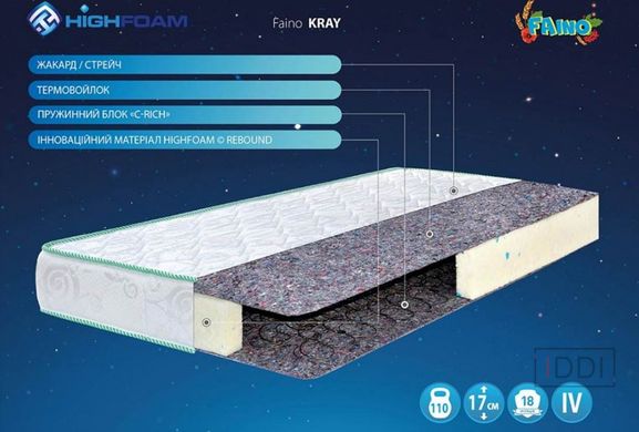 Матрас пружинный HighFoam Faino Kray Жаккард 80x190 см — Morfey.ua