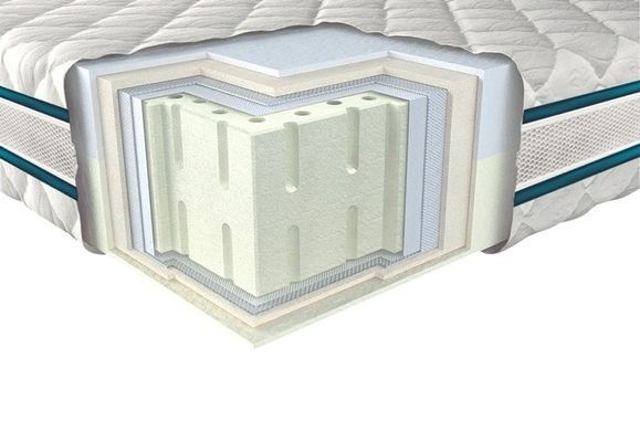 Матрац безпружинний Neolux Neoflex Latex 3D 80x190 см &mdash; Morfey.ua