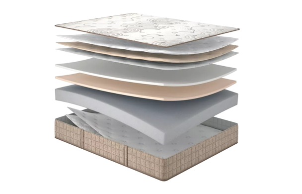 Матрац безпружиний Matroluxe Essence Core (Коре) 70x190 см &mdash; Morfey.ua