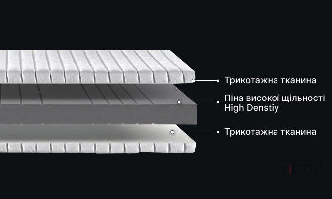 Ортопедичний матрац безпружинний BRN Comfort 500 80x190 см — Morfey.ua