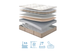 Матрац безпружиний Matroluxe Essence Core (Коре) 70x190 см