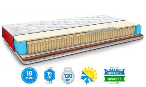 Матрас пружинный HighFoam Spice Lavr 70x190 см &mdash; Morfey.ua